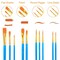 Painting Brush Palette Set, with 6 Packs of 60 Brushes and 6 Palettes,Nylon Brush Head, Suitable for Oil Watercolor, etc., Perfect Art Painting Set.